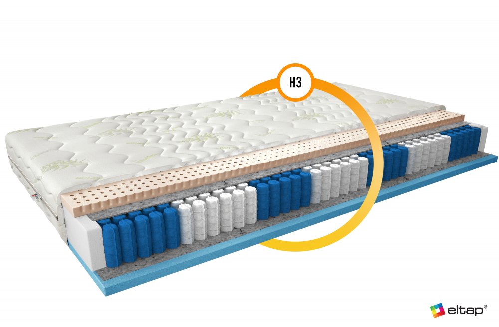ELTAP Matrac Viacpocketový Agnis 80x200 Aloe vera