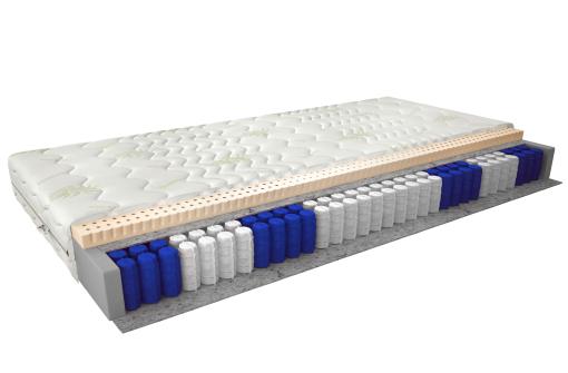 ELTAP Matrac Latexový Marcello 200x200 Aloe vera