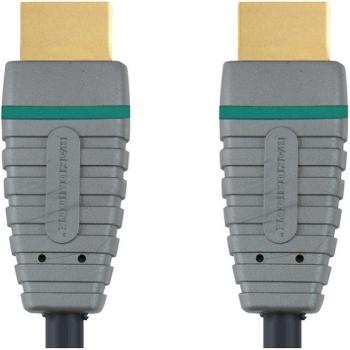 BANDRIDGE BVL 1202