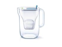 BRITA STYLE LED MODRA