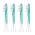 PHILIPS SONICARE FOR KIDS HX6044/33 4 KS