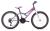 CAPRIOLO DIAVOLO 400 CITY DETSKY HORSKY BICYKEL PINK-GRAFIT, 919303-13