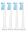 PHILIPS SONICARE SENSITIVE STANDARD HX6054/07 4 KS