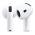 APPLE AIRPODS (4. GENERACIE) S AKTIVNYM POTLACENIM HLUKU MXP93ZM/A