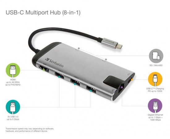 Verbatim USB-C dokovací stanice na USB-C 3.1, 3x USB-A 3.0, HDMI, Gigabit Ethernet, SD/microSD